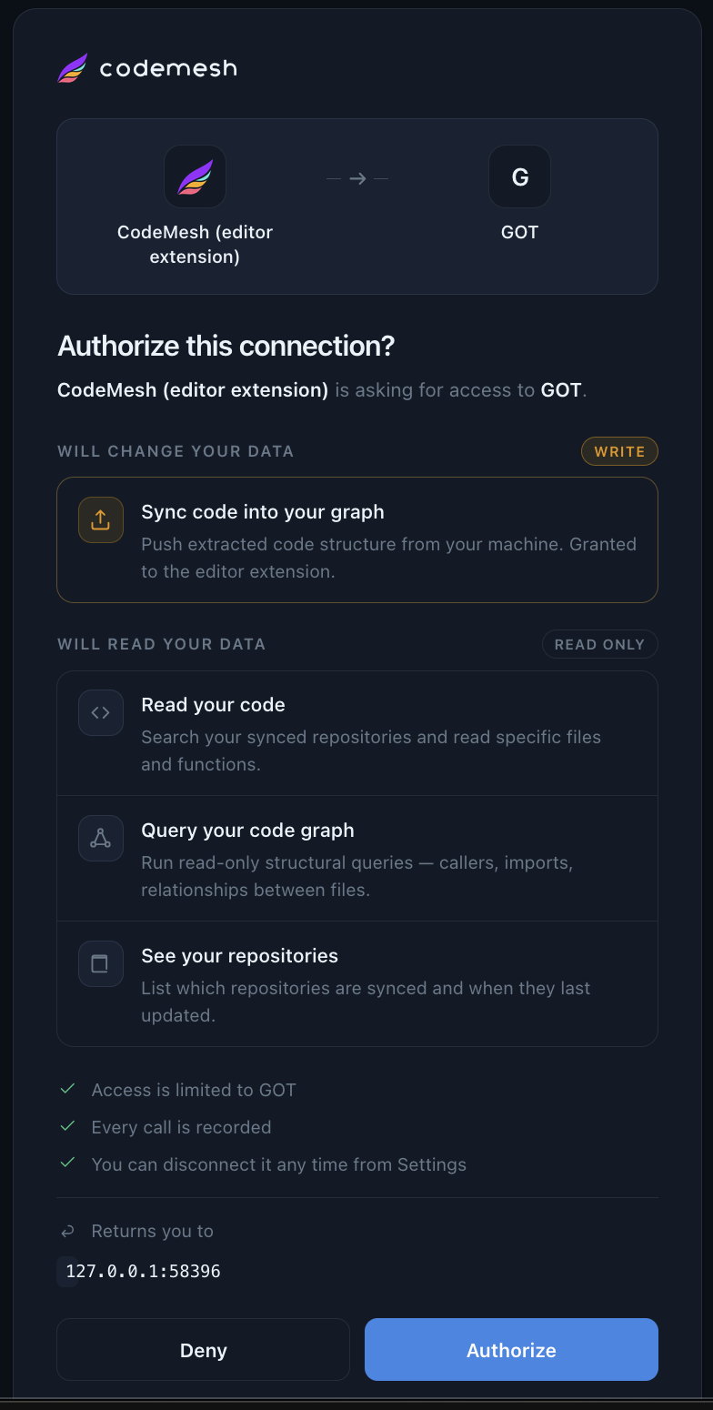 The codemesh authorization screen, asking to authorize the editor extension